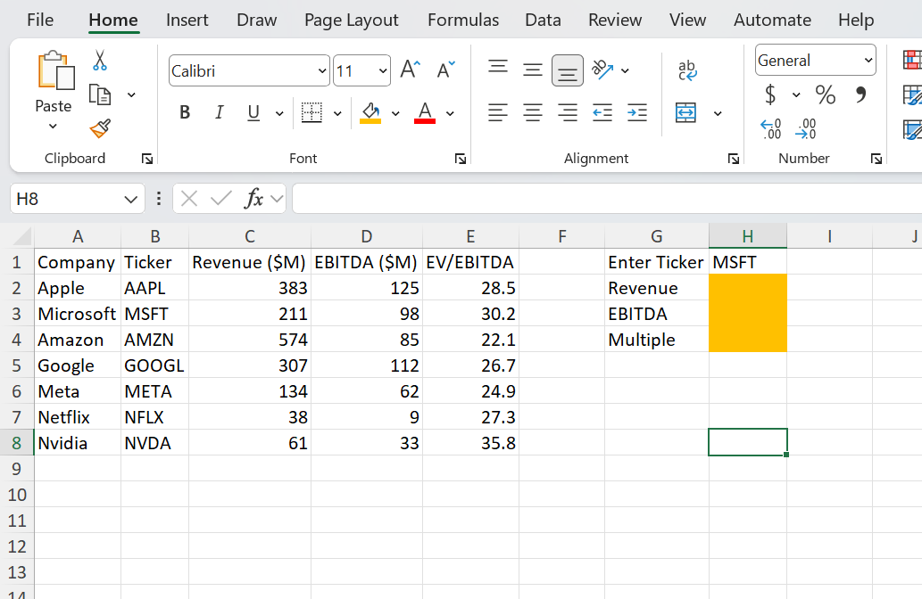 Excel sample dataset showing company tickers in column B with Revenue, EBITDA, and EV/EBITDA in columns C through E, and an input panel in columns G and H